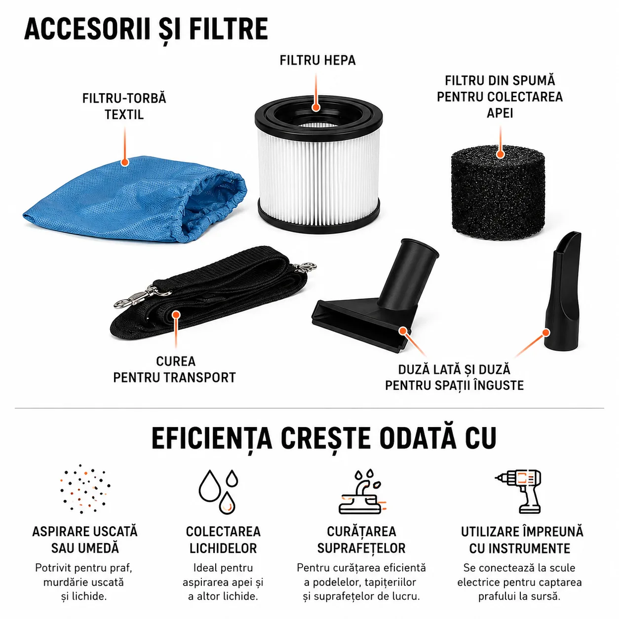 Aspirator cu acumulator Dnipro-M DVC-200BC ULTRA + Acumulator BP-220 + Încărcător FC-230 — imagine 5
