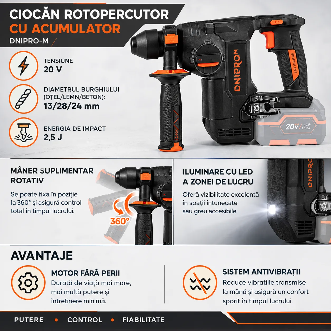 Ciocan rotopercutor cu acumulator Dnipro-M DHR-202BC ULTRA (fără acumulator și încărcător) — imagine 3