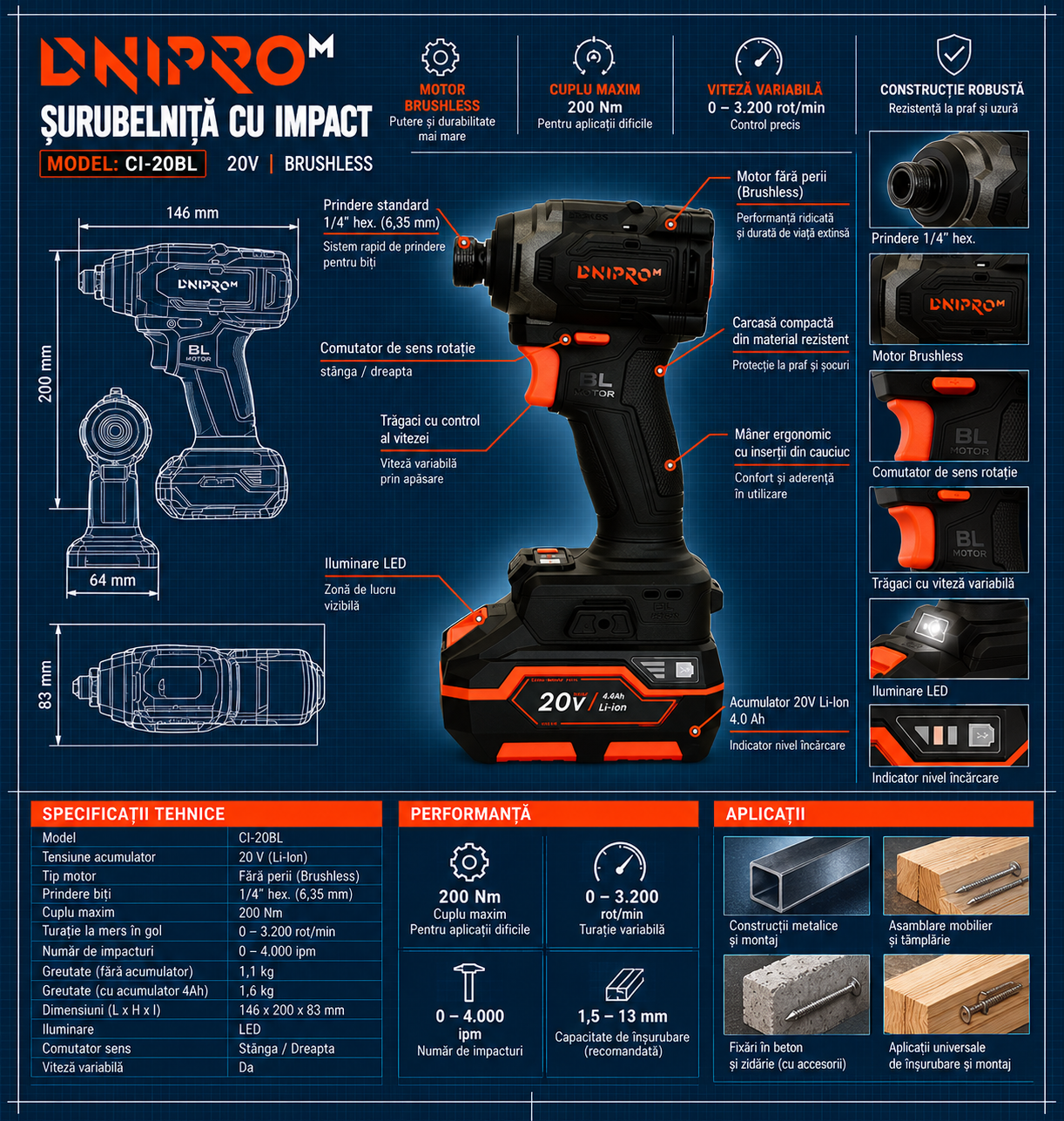 Kit DNIPRO-M DTD-201BC ULTRA 20 V, 230 Nm + 2 acumulatori 4 Ah + încărcător rapid